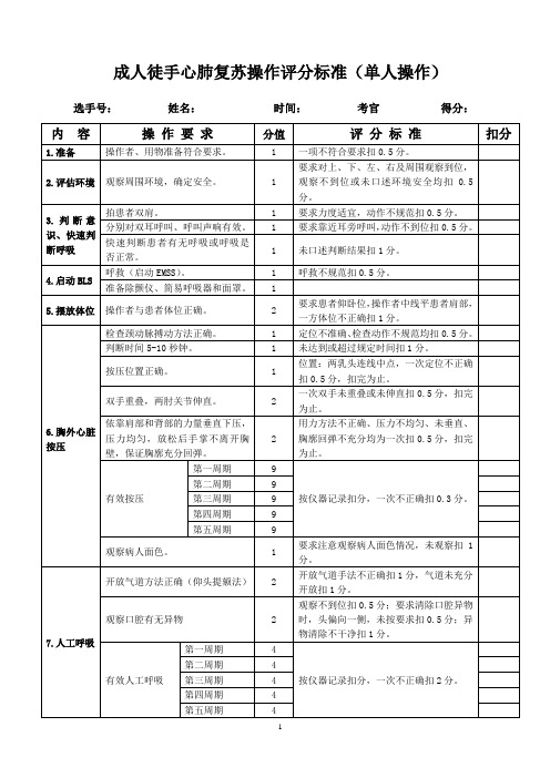 成人徒手心肺复苏操作评分标准