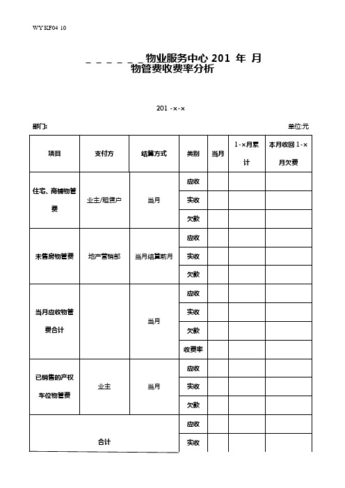 物管费收费率分析表