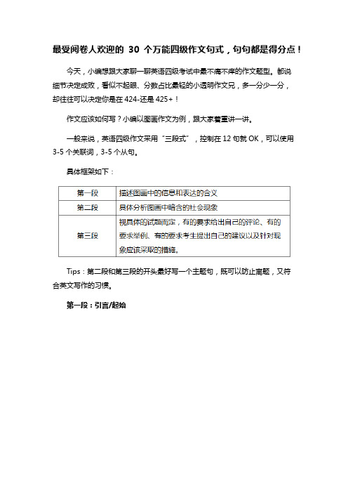 英语四级作文怎么写?最受阅卷人欢迎的30个万能四级作文句式,句句都是得分点!