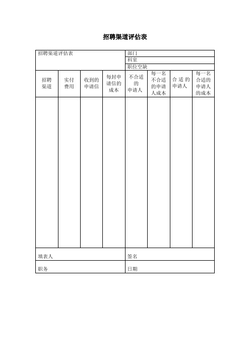 招聘渠道评估表