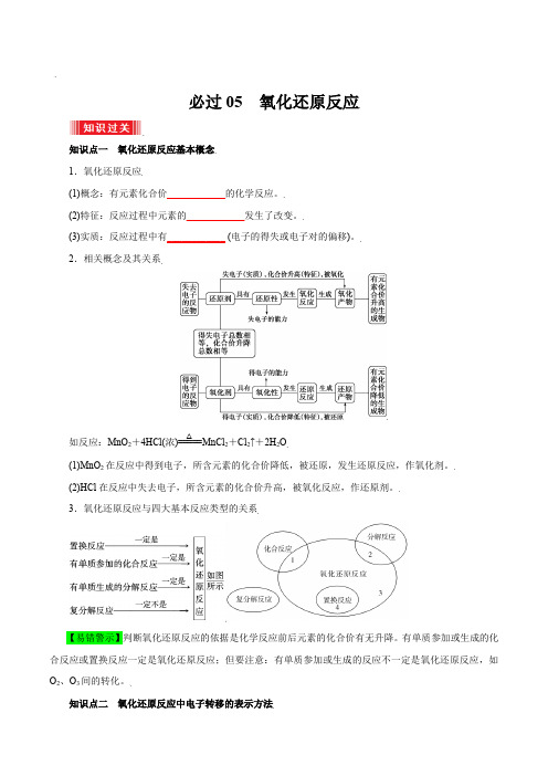 必过05氧化还原反应(原卷版)