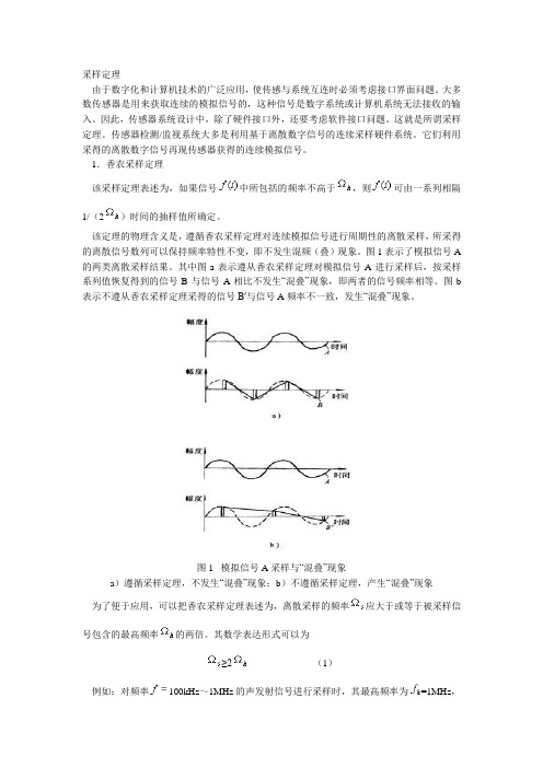 香农采样定理