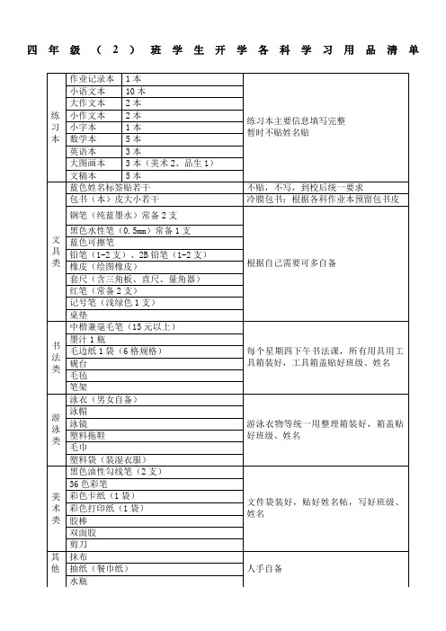 四年级班学生开学各科学习用品清单