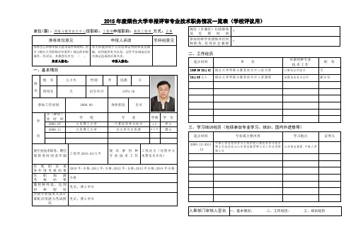 单位(章)网络与教育技术中心现职称工程师申报职称