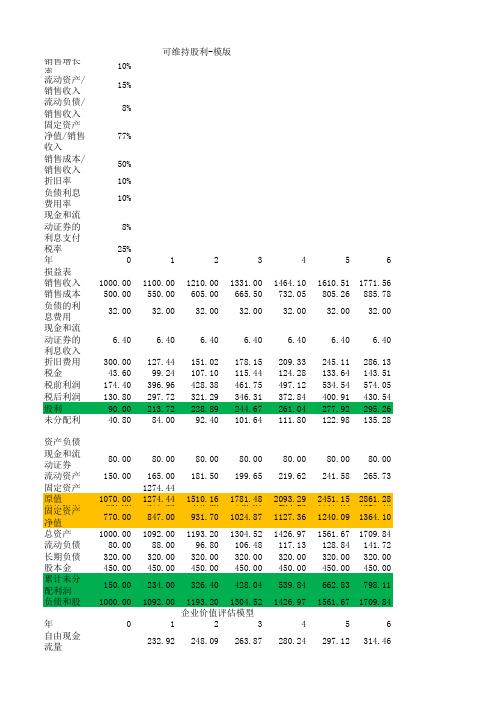 财务管理实验及EXCEL应用指导课后习题解答(清华大学版)