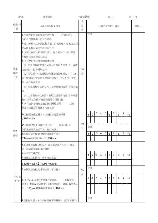 采煤专业质量标准化检查表