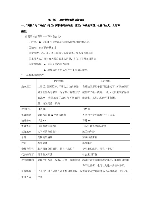 第一课   战后世界新格局知识要点