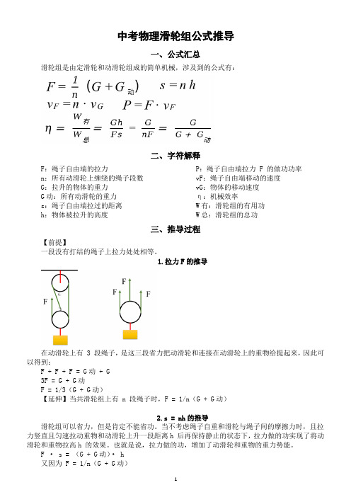 初中物理中考复习滑轮组公式推导汇总