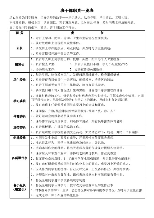 班干部职责一览表