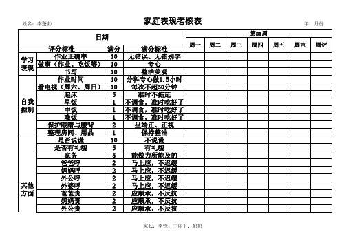 家庭表现考核表(更新版)