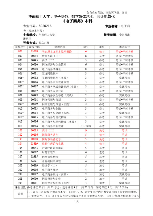 华南理工大学电子商务、数字媒体艺术、会计电算化