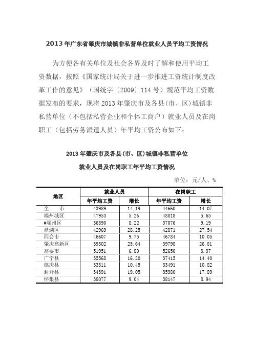 2013年广东省肇庆市城镇非私营单位就业人员平均工资情况