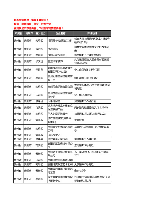 新版贵州省贵阳市保洁企业公司商家户名录单联系方式地址大全35家