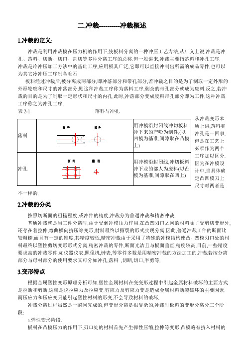 冲裁断面质量及间隙