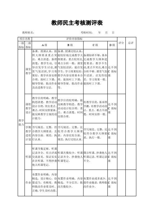 教师民主考核测评表