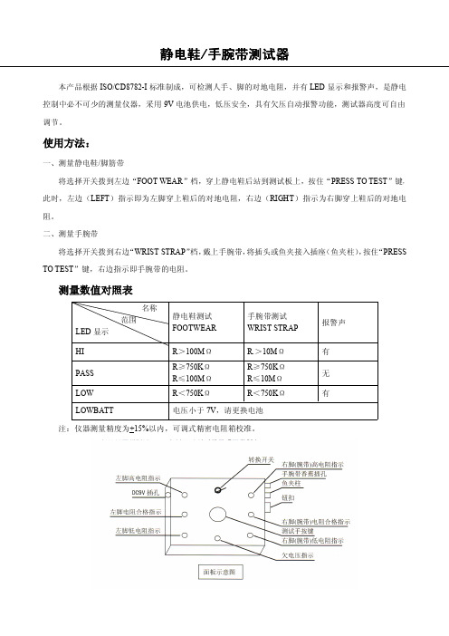 人体综合测试仪SURPA6502说明书