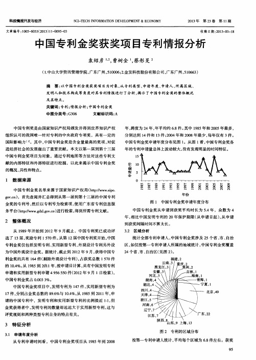 中国专利金奖获奖项目专利情报分析