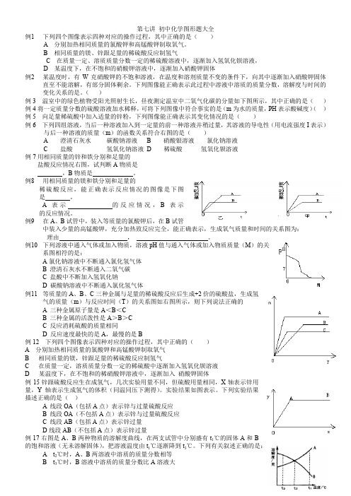 初三化学-初中化学图形题(选择题)