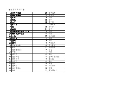 (完整)二年级古诗52首(带拼音)(1)