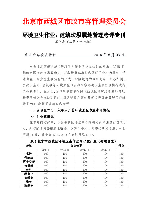 北京市西城区市政市容管理会