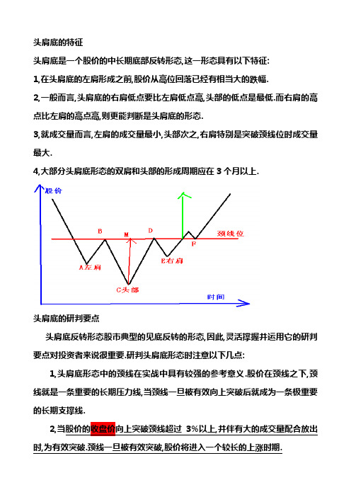 头肩底的特征