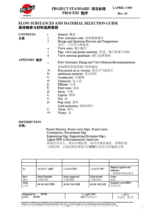 各种字母代号LAPRIL-C003 Rev