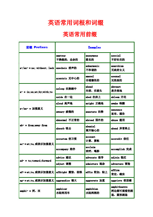 英语词干和前后缀:表格及例词
