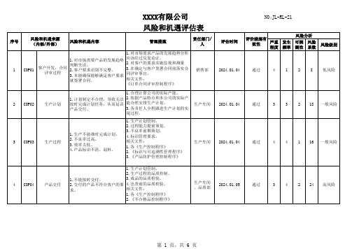 风险和机遇评估表-JLQC