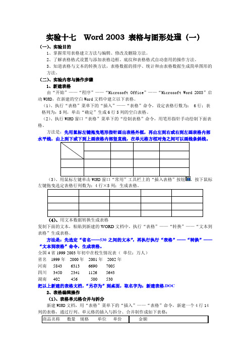 实验十七  Word 2003 表格与图形处理