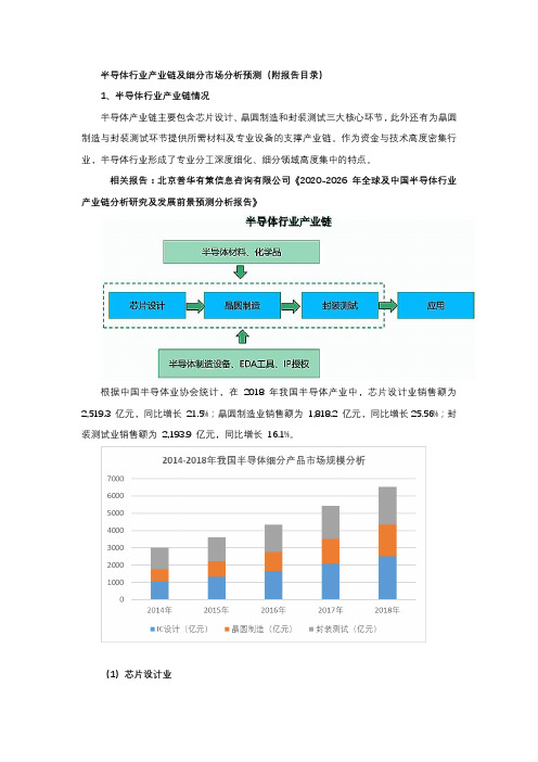 2020-2026年全球及中国半导体行业产业链分析研究及发展前景预测分析报告