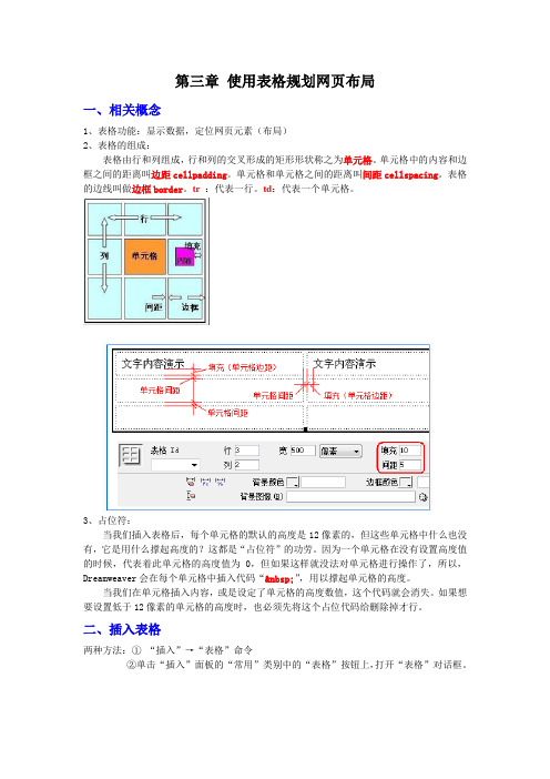 第三章 使用表格规划网页布局