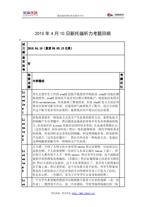 2010年4月10日新托福听力考题回顾