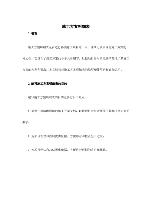 施工方案明细表