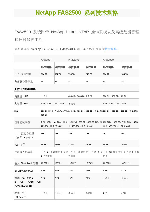 FAS2500 系列技术规格