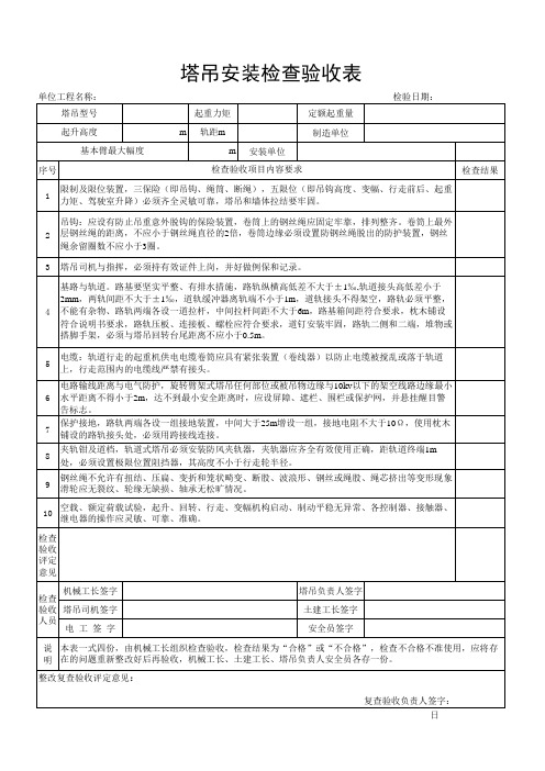 塔吊安装检查验收表