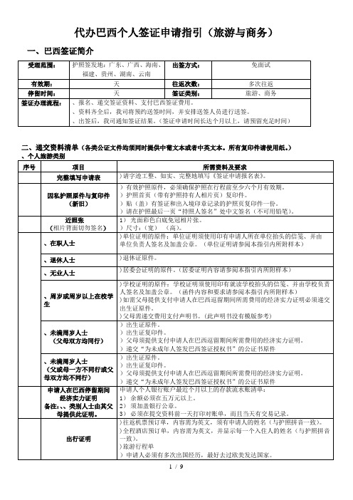 代办巴西个人签证申请指引