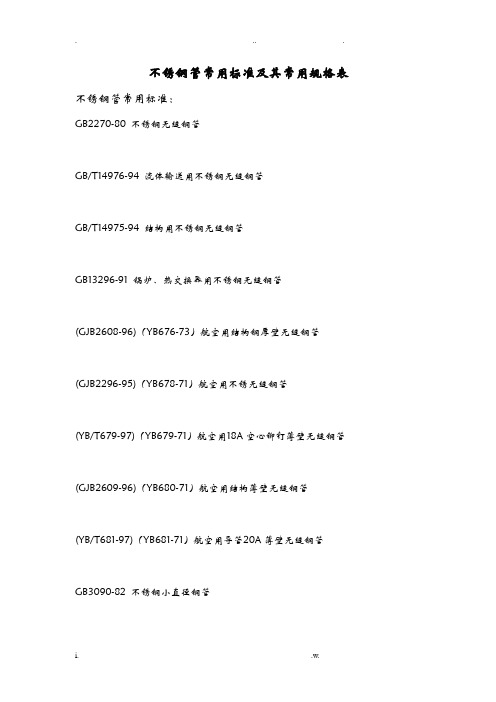 不锈钢管常用标准及常用规格表