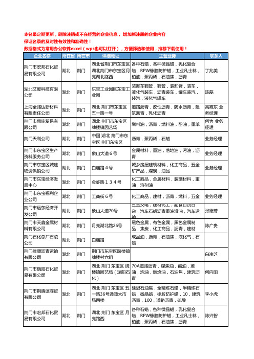 2020新版湖北省荆门沥青工商企业公司名录名单黄页大全46家