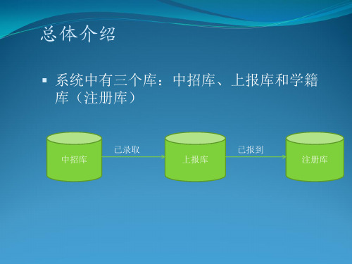 江苏省普通高中学籍管理系统