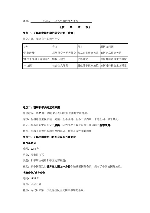 江苏省扬州市宝应县射阳湖高级中学高二历史小高考复习