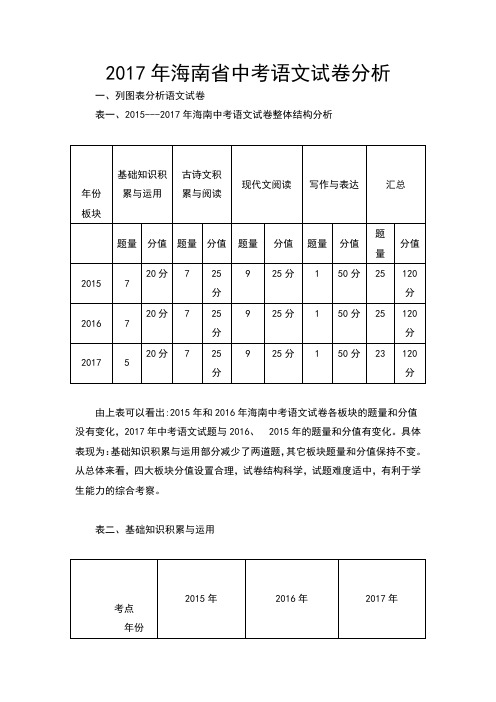 2017年海南中考语文试题分析