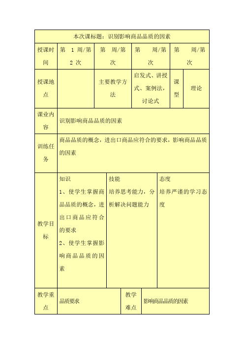 最新中职商品学教程教案：识别影响商品品质的因素