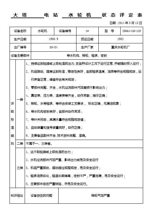 发电站设备状态评定表