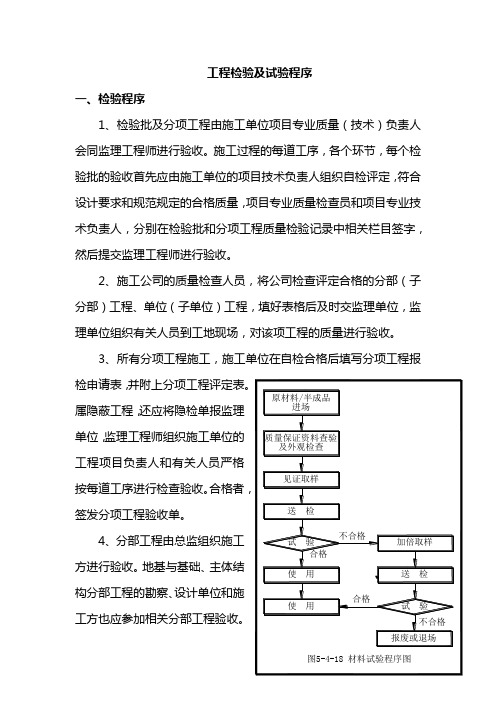 工程检验及试验程序