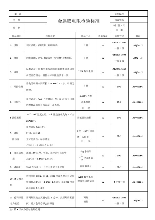 金属膜电阻检验标准