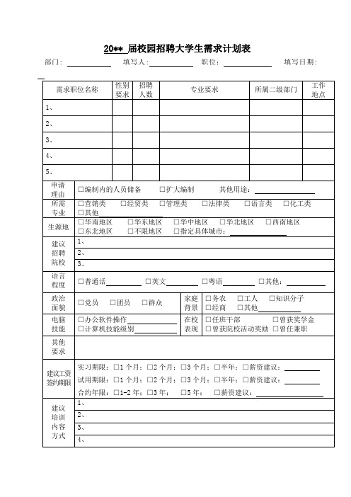 校园招聘大学生需求计划表(模板)