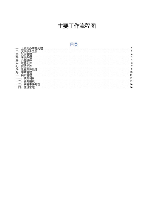 20190228综合办公室日常工作流程图片 (1)