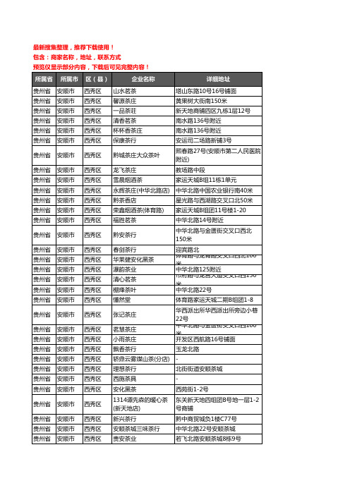 新版贵州省安顺市西秀区茶具企业公司商家户名录单联系方式地址大全150家