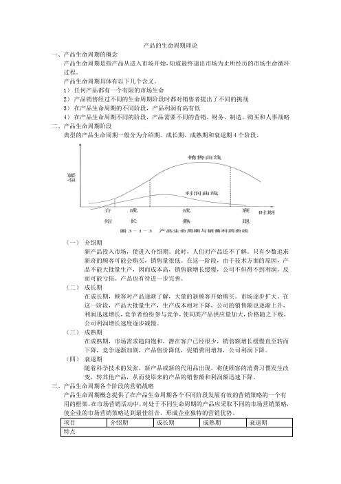 产品的生命周期理论