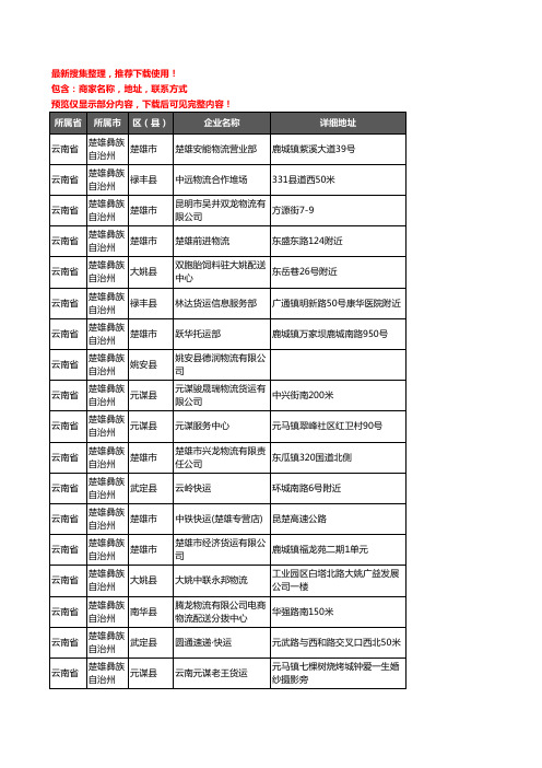 新版云南省楚雄彝族自治州货运企业公司商家户名录单联系方式地址大全183家